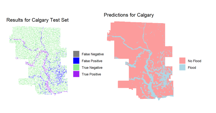 Click here to view the full report