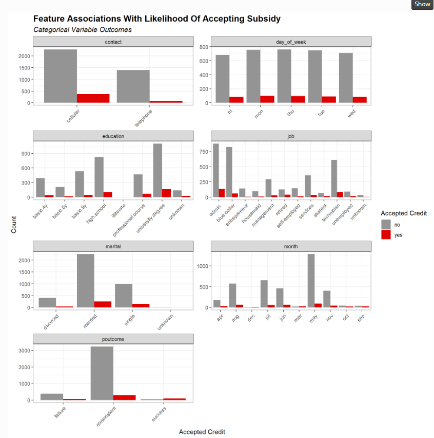 Click here to view the full report